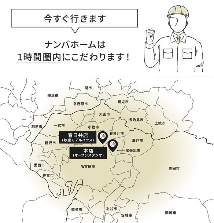 ずっと安心、アフターサポートと保証。