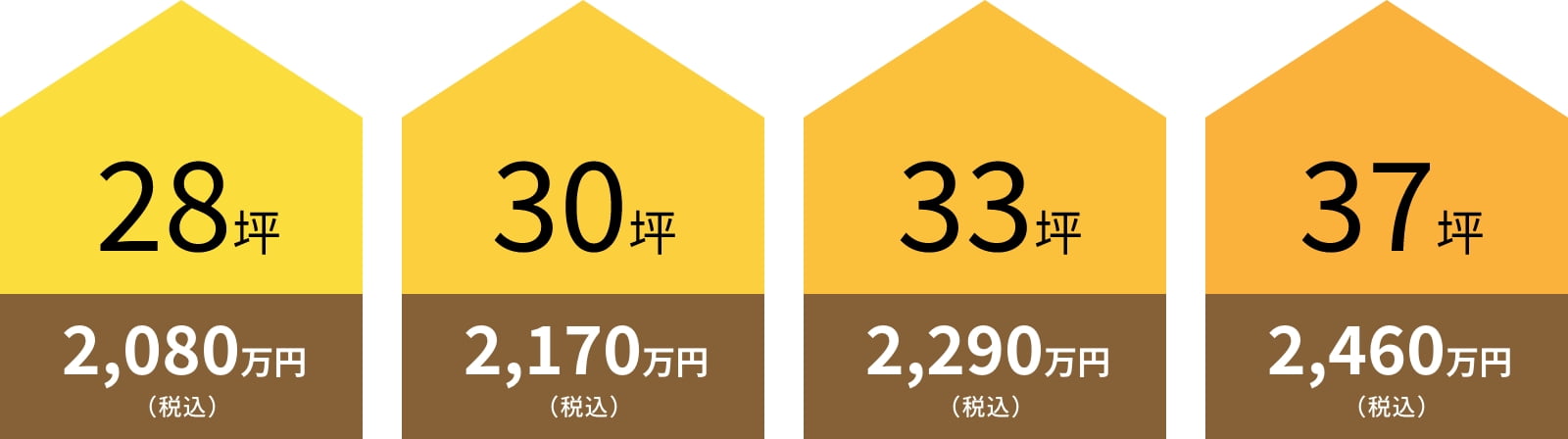 価格(自由設計)
