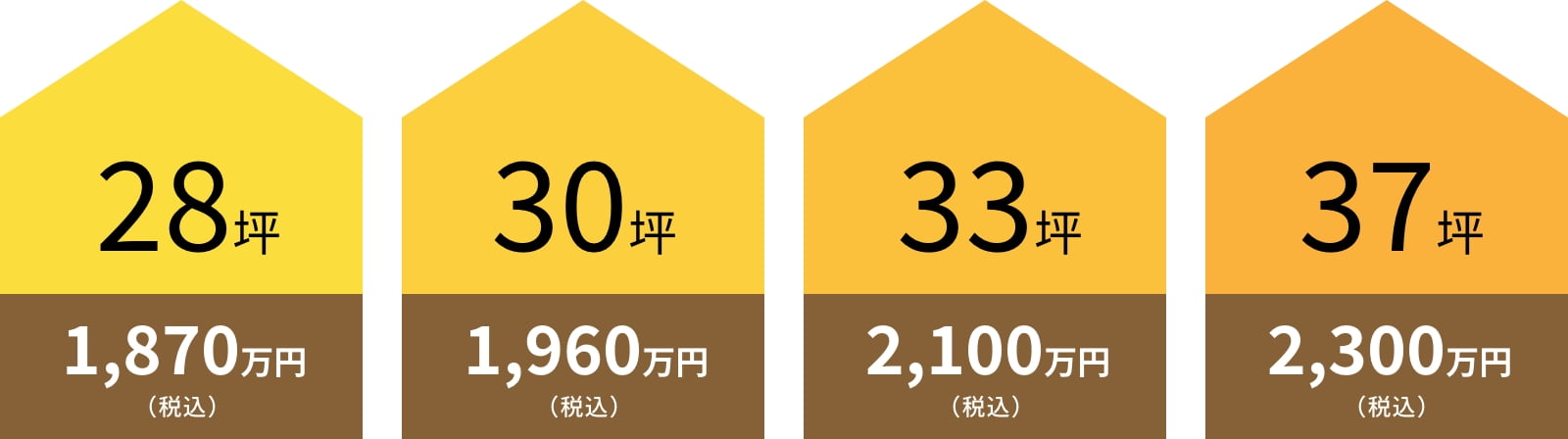 価格(自由設計)