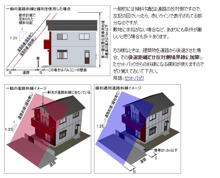 格闘中