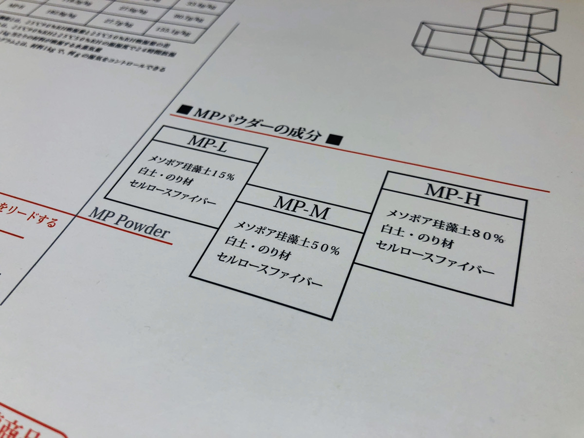 珪藻土の調質効果は如何に？