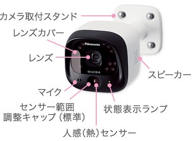 防犯について「カメラ編」